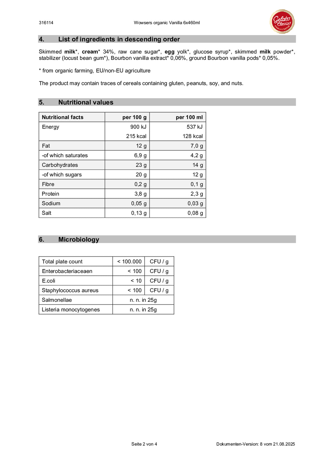 DISTANCE SELLING PDF