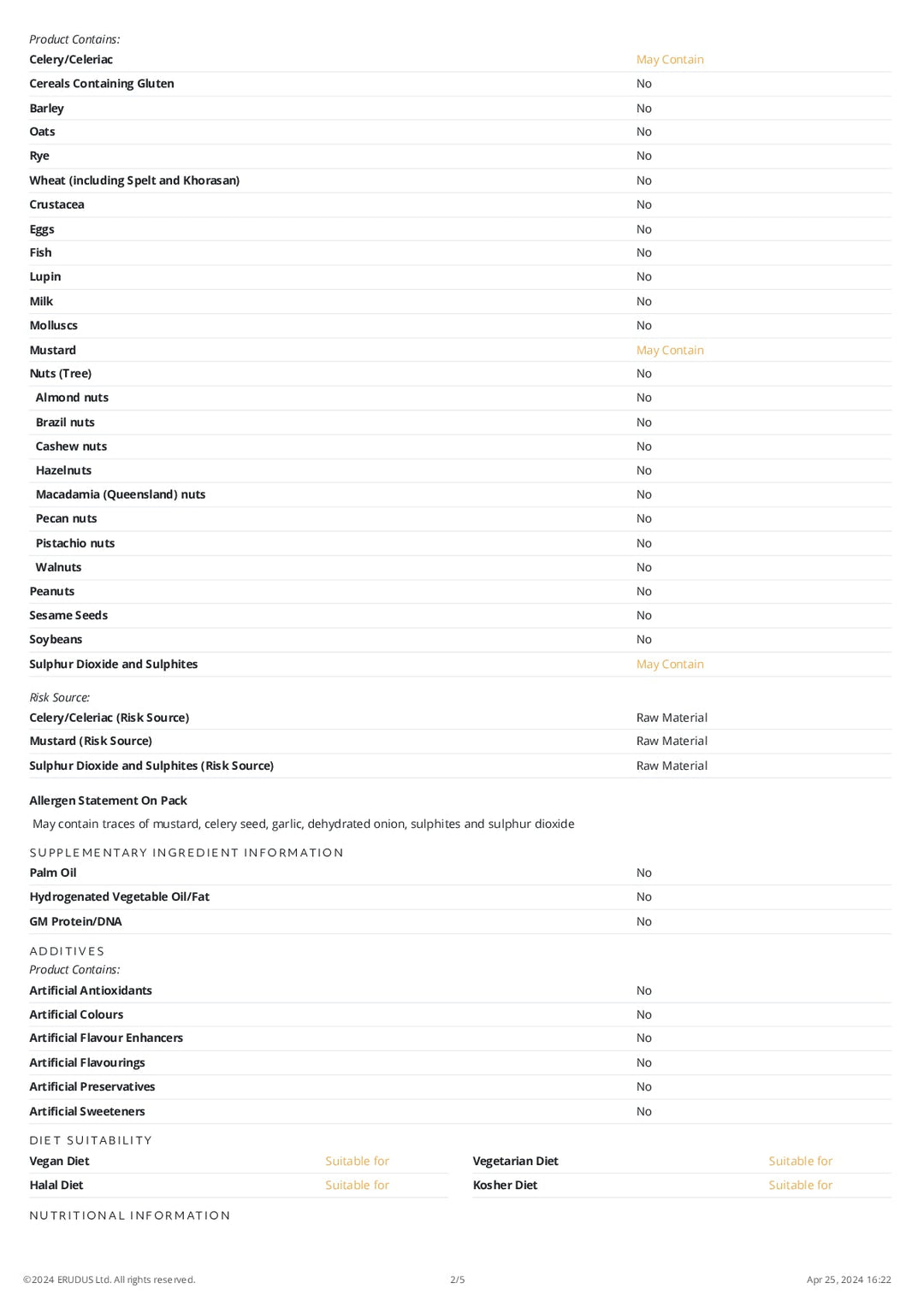 DISTANCE SELLING PDF