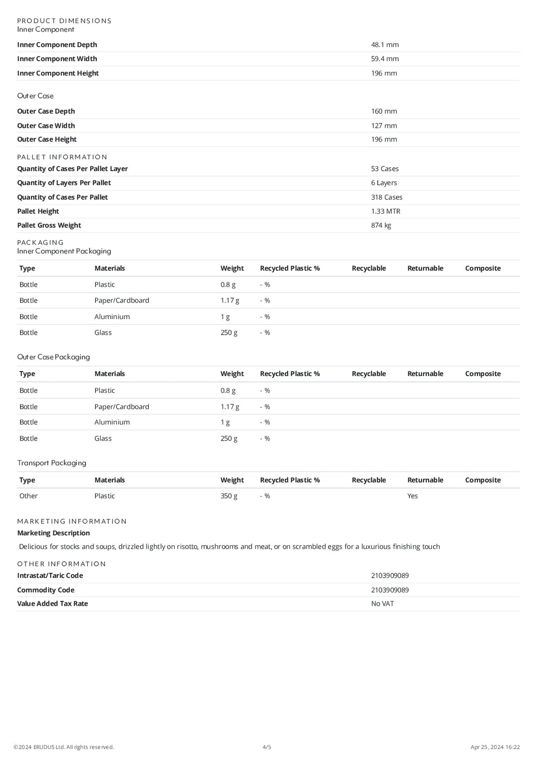DISTANCE SELLING PDF