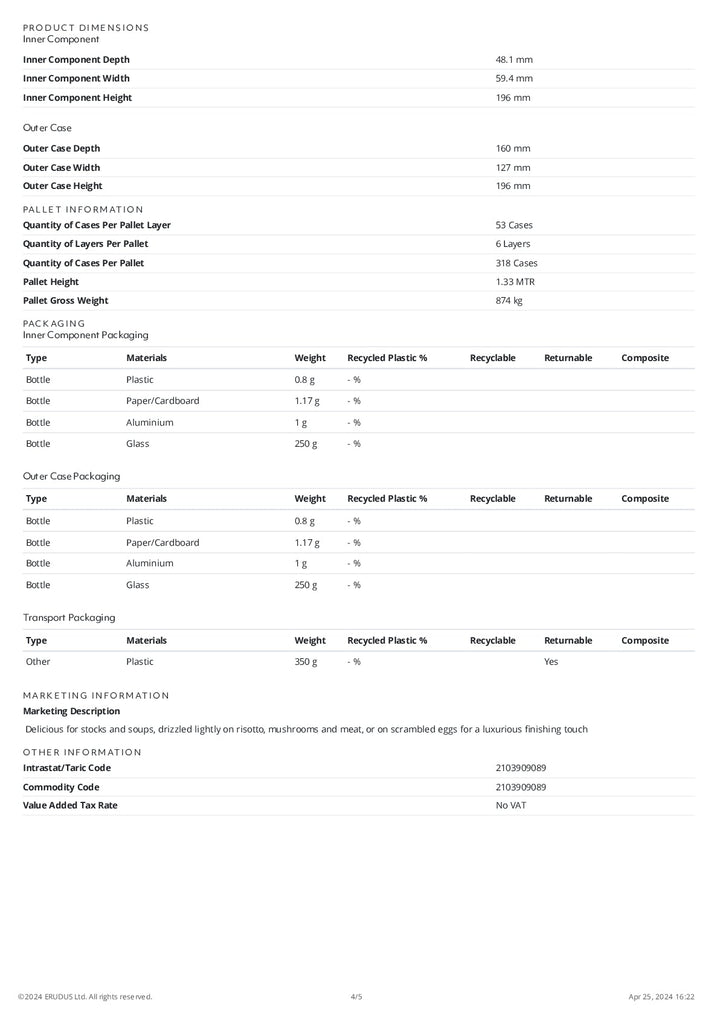 DISTANCE SELLING PDF