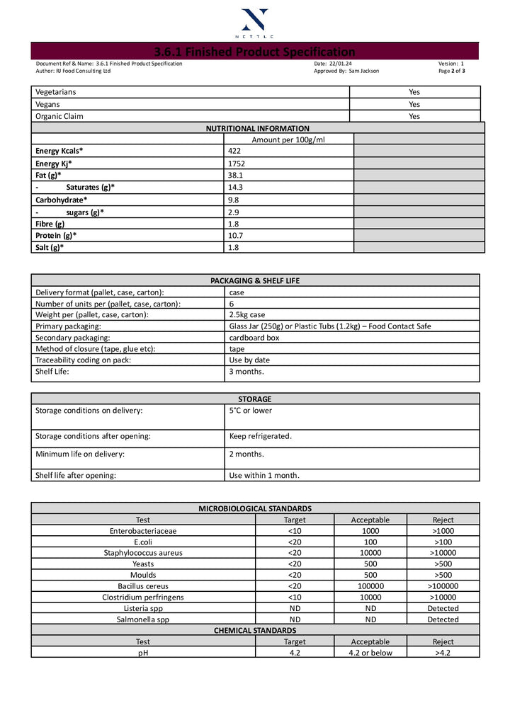 DISTANCE SELLING PDF