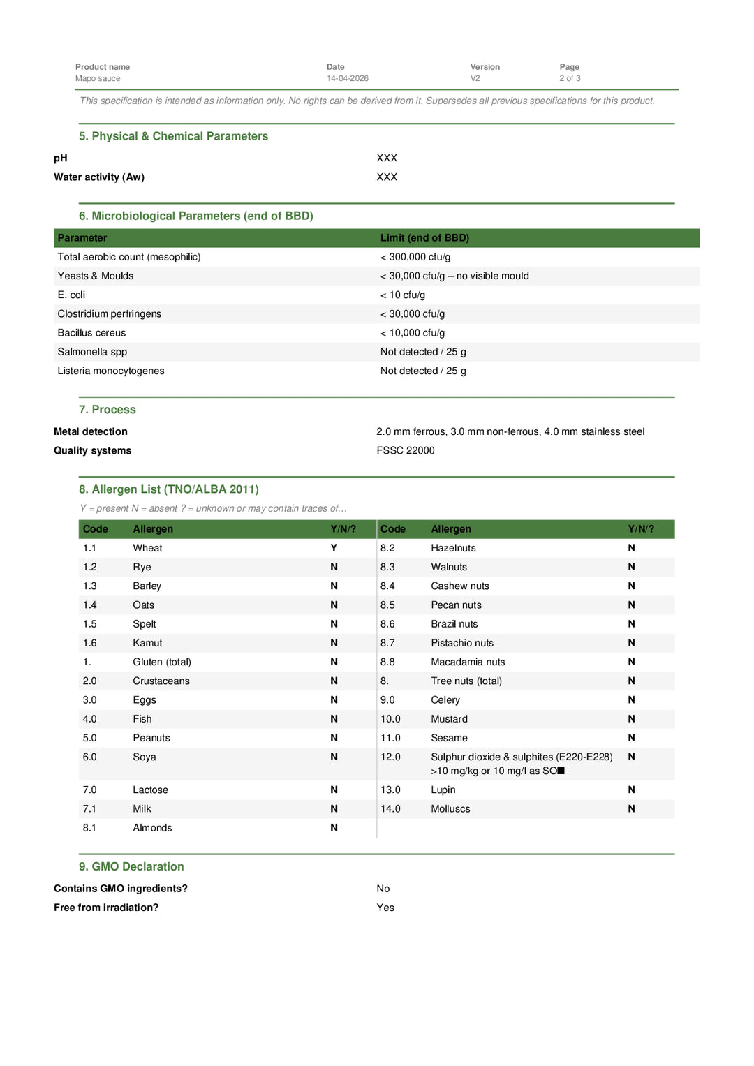 DISTANCE SELLING PDF