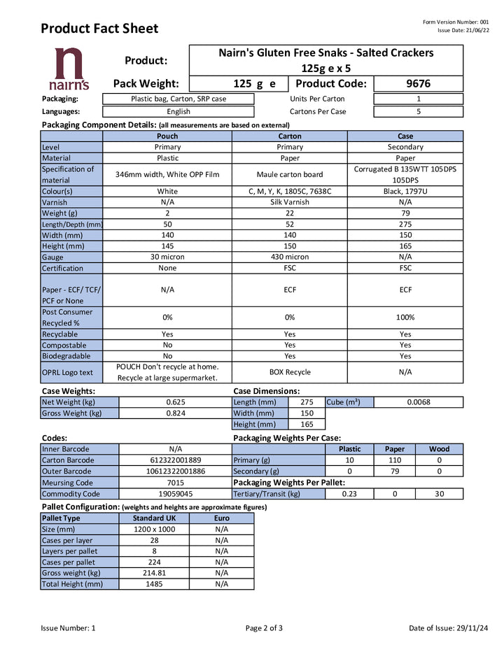 DISTANCE SELLING PDF