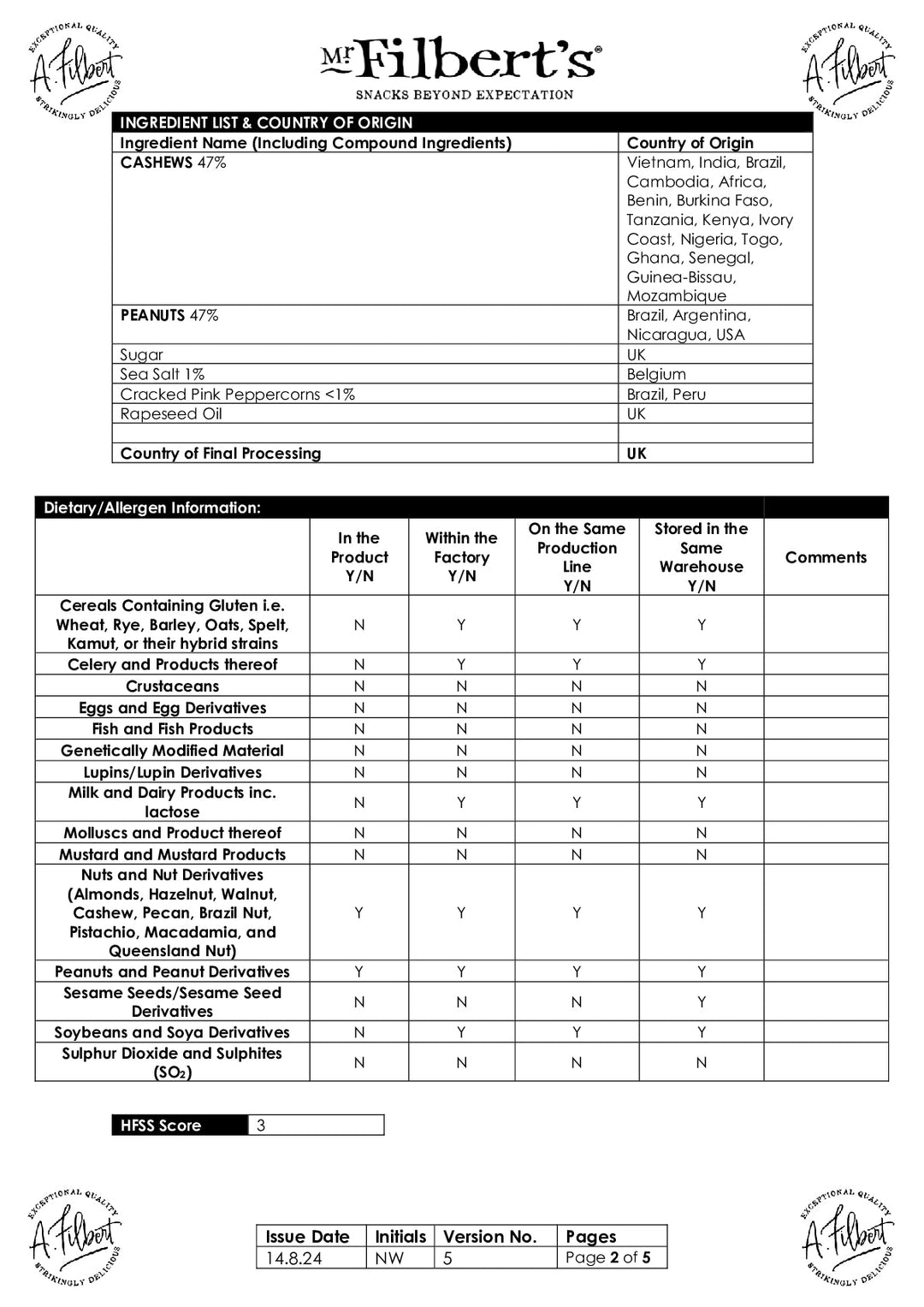DISTANCE SELLING PDF