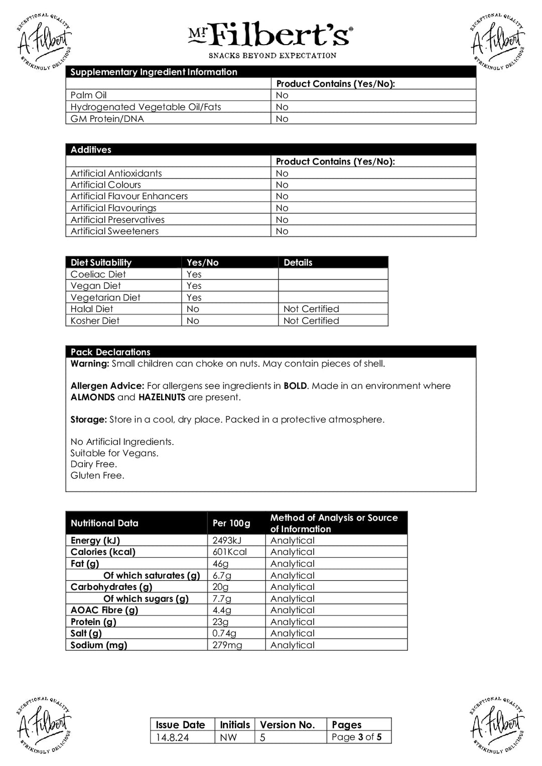 DISTANCE SELLING PDF