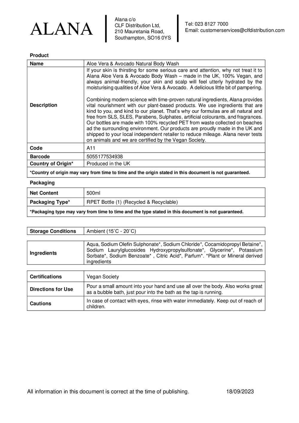 DISTANCE SELLING PDF