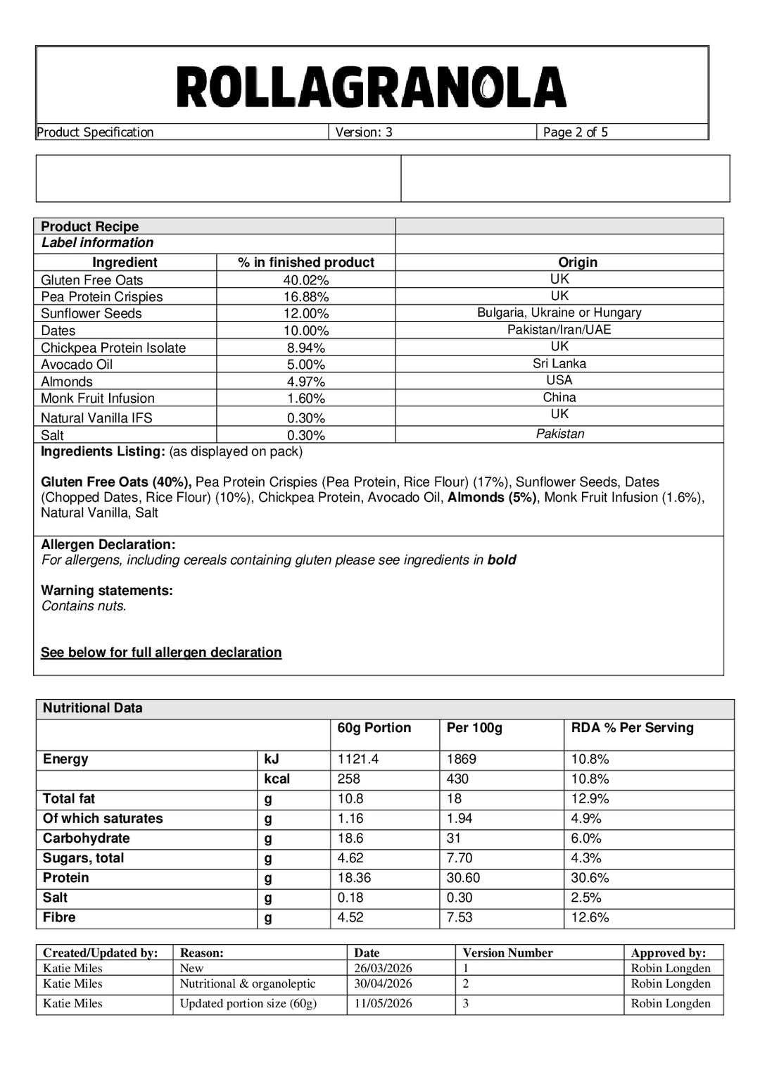 DISTANCE SELLING PDF