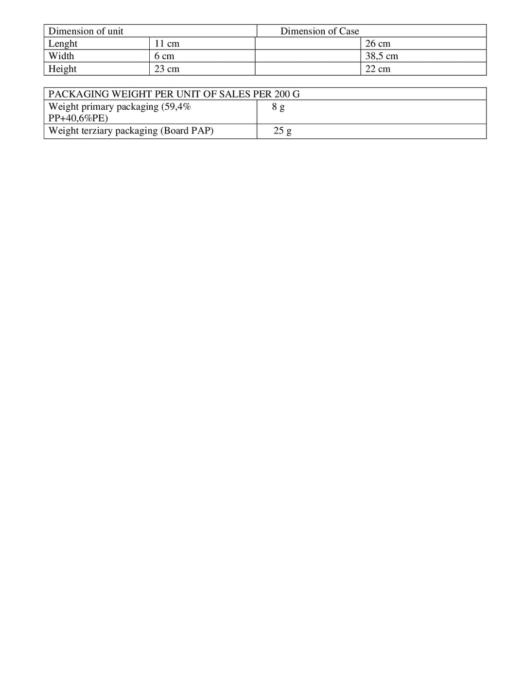 DISTANCE SELLING PDF