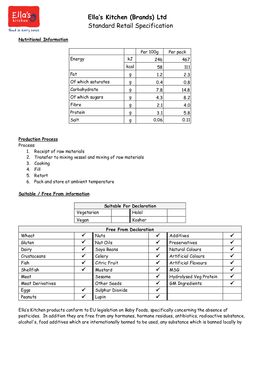 DISTANCE SELLING PDF