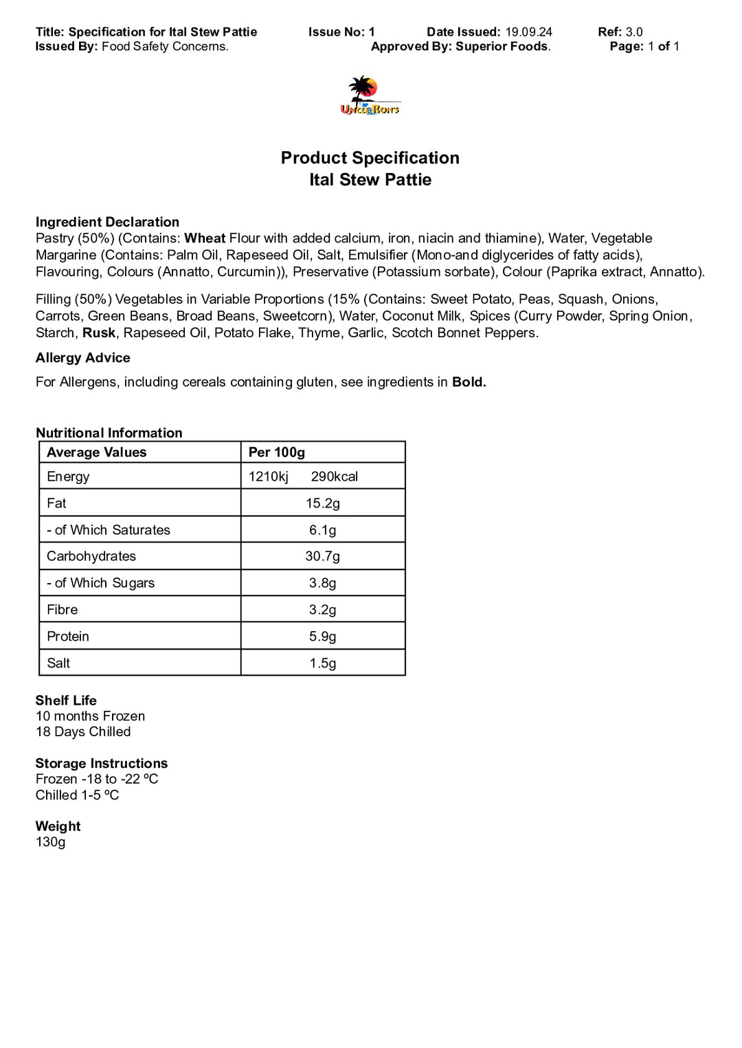 DISTANCE SELLING PDF