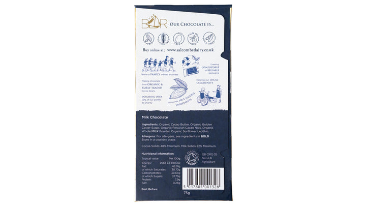 DISTANCE SELLING PDF
