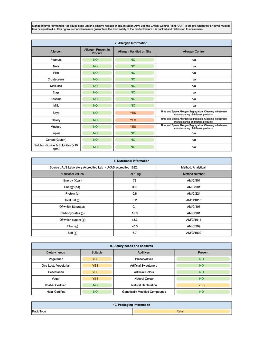 DISTANCE SELLING PDF