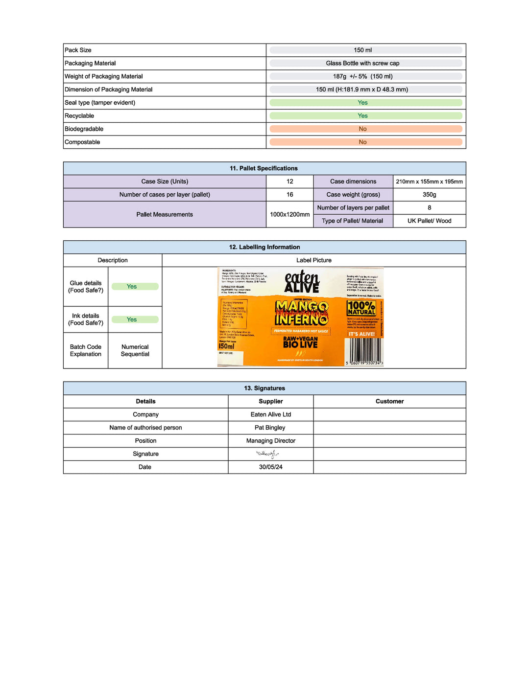 DISTANCE SELLING PDF