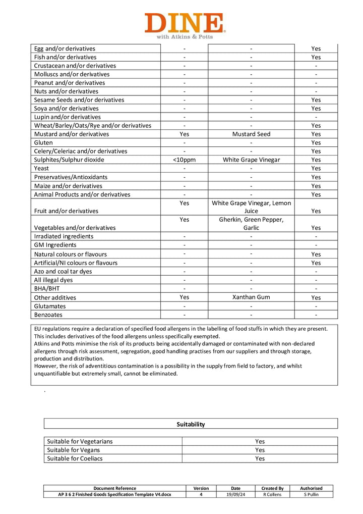 DISTANCE SELLING PDF