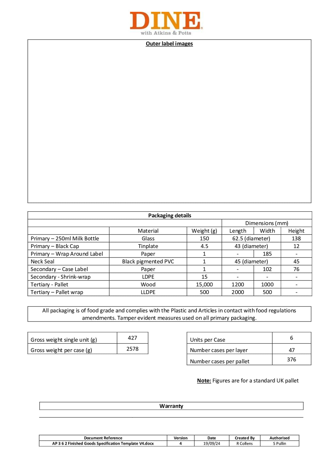 DISTANCE SELLING PDF
