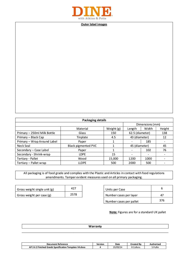 DISTANCE SELLING PDF