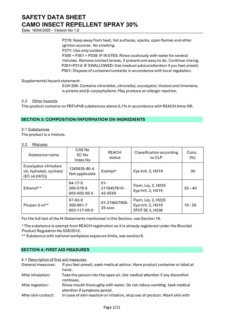 DISTANCE SELLING PDF