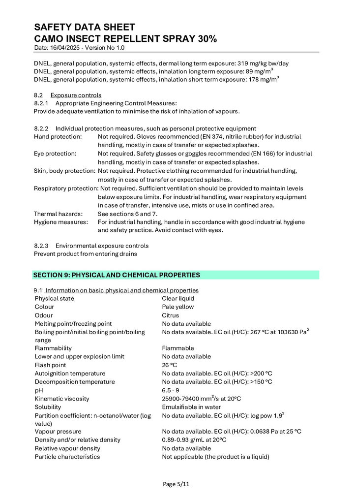 DISTANCE SELLING PDF