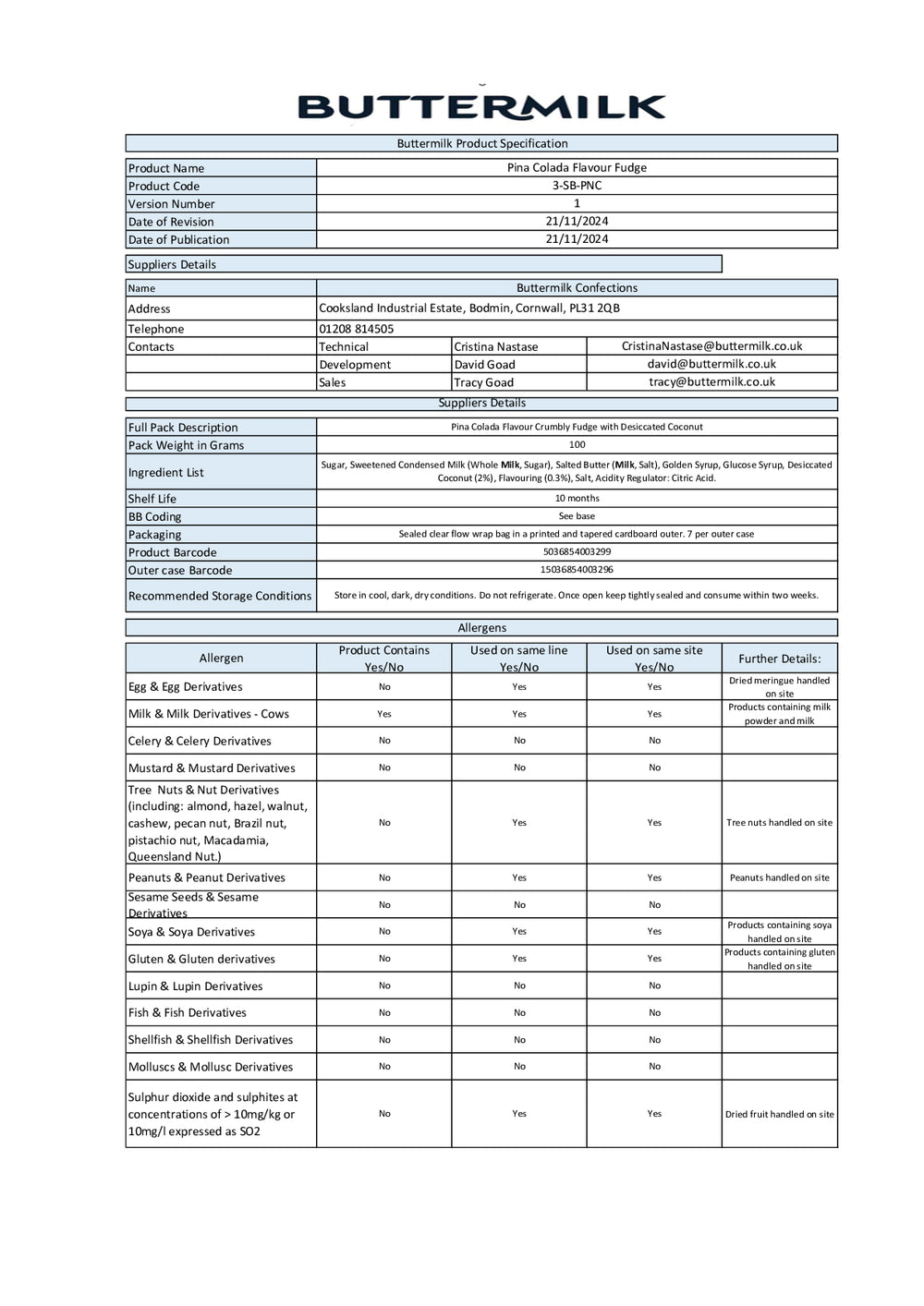 DISTANCE SELLING PDF