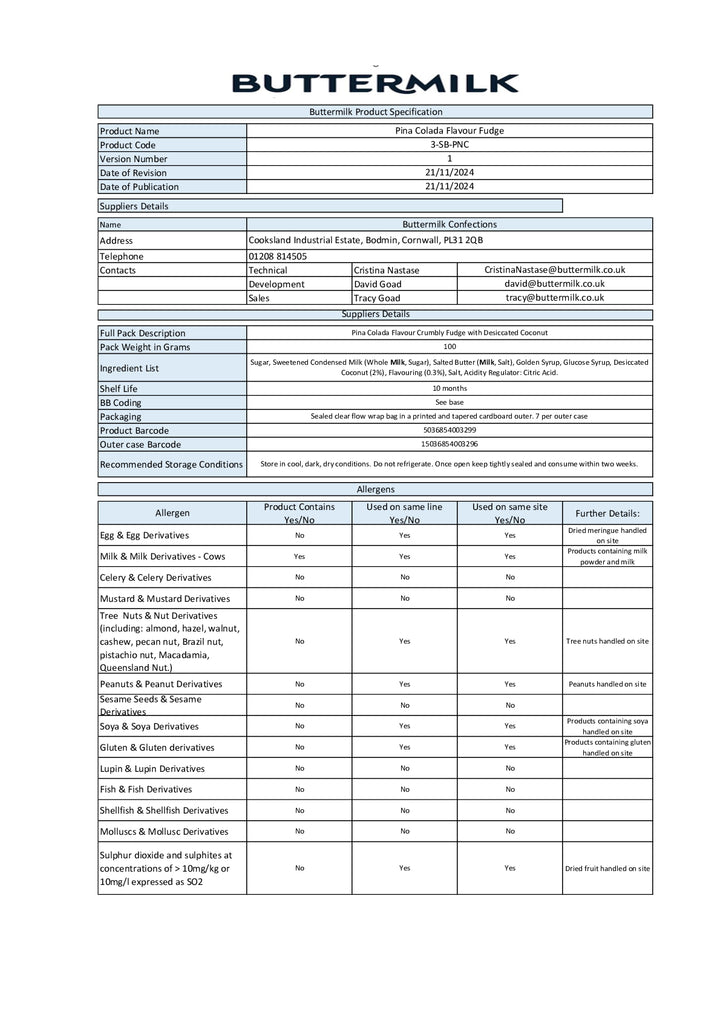 DISTANCE SELLING PDF