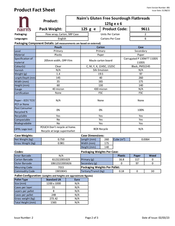 DISTANCE SELLING PDF