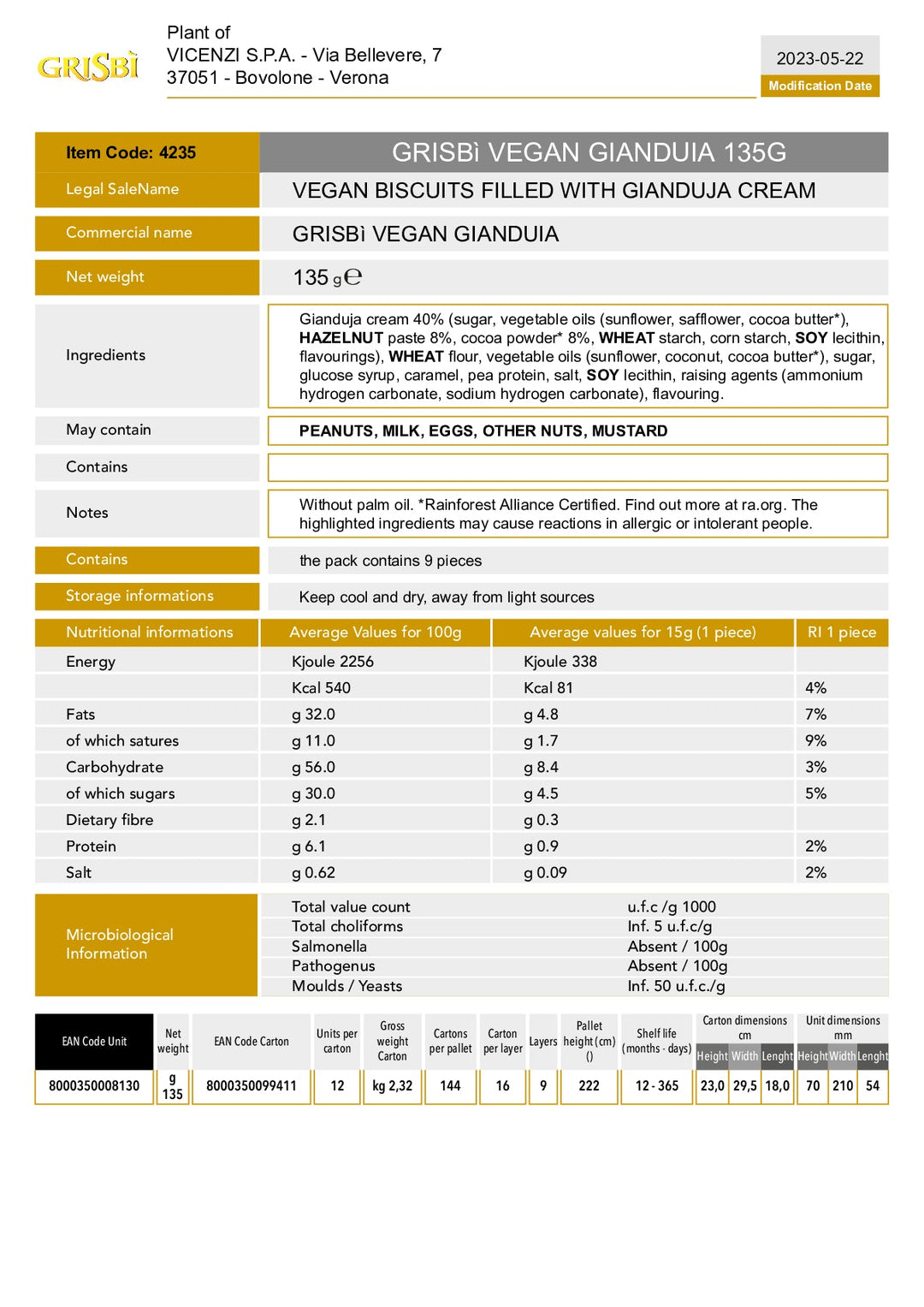 DISTANCE SELLING PDF