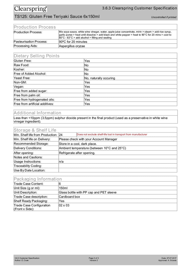 DISTANCE SELLING PDF