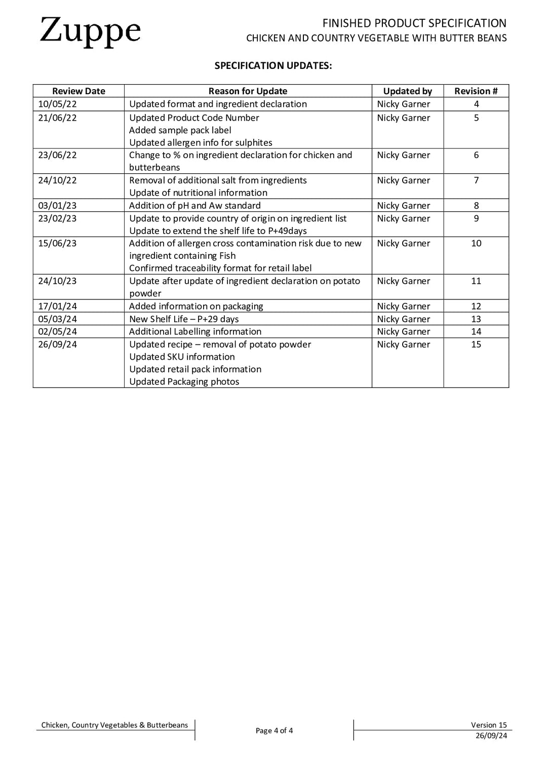 DISTANCE SELLING PDF