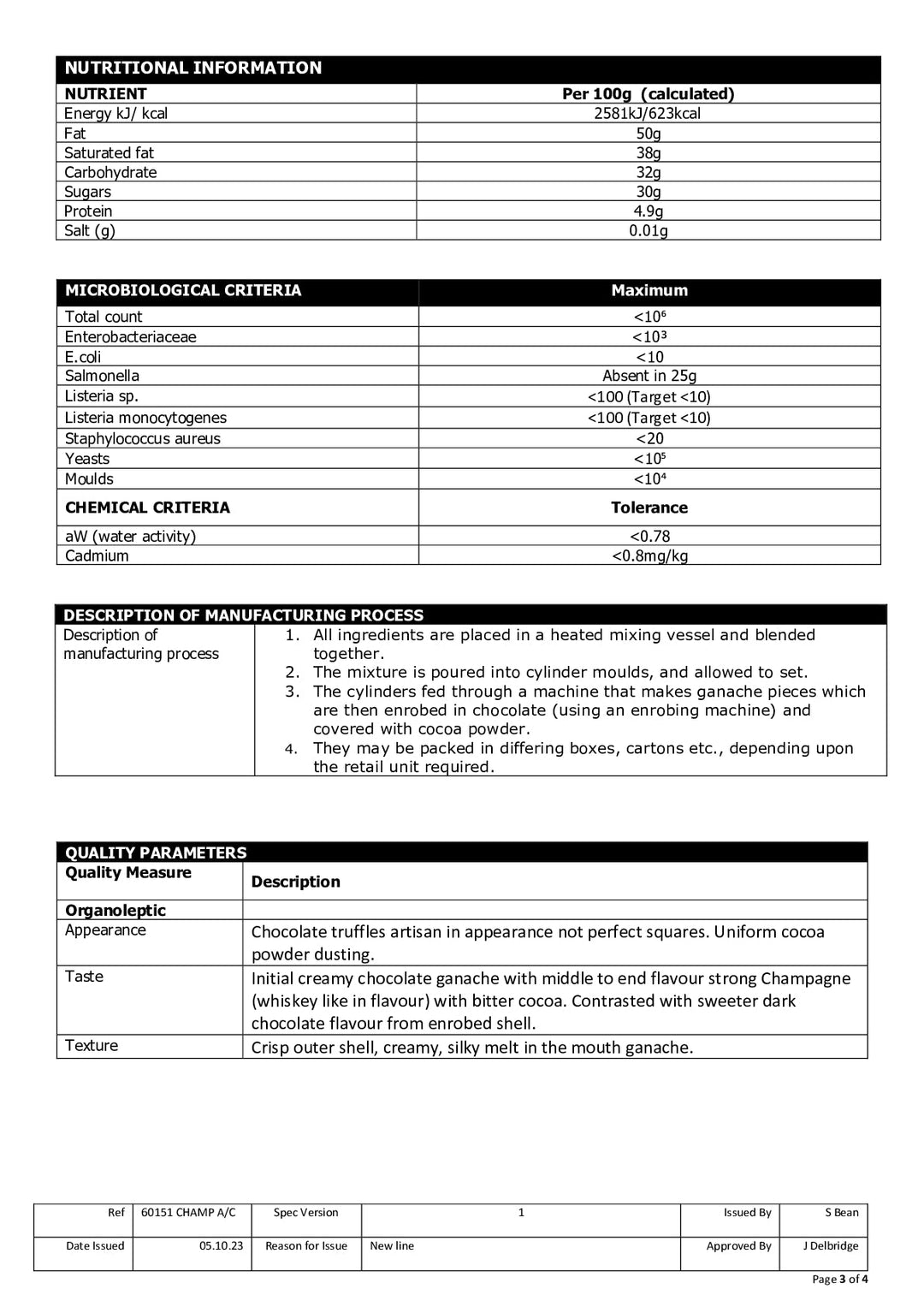 DISTANCE SELLING PDF