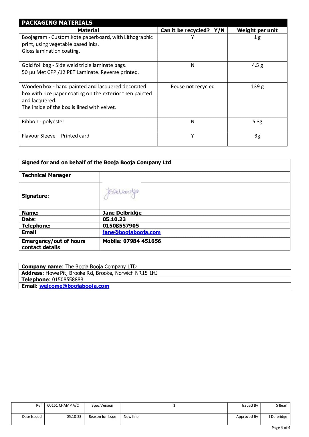 DISTANCE SELLING PDF
