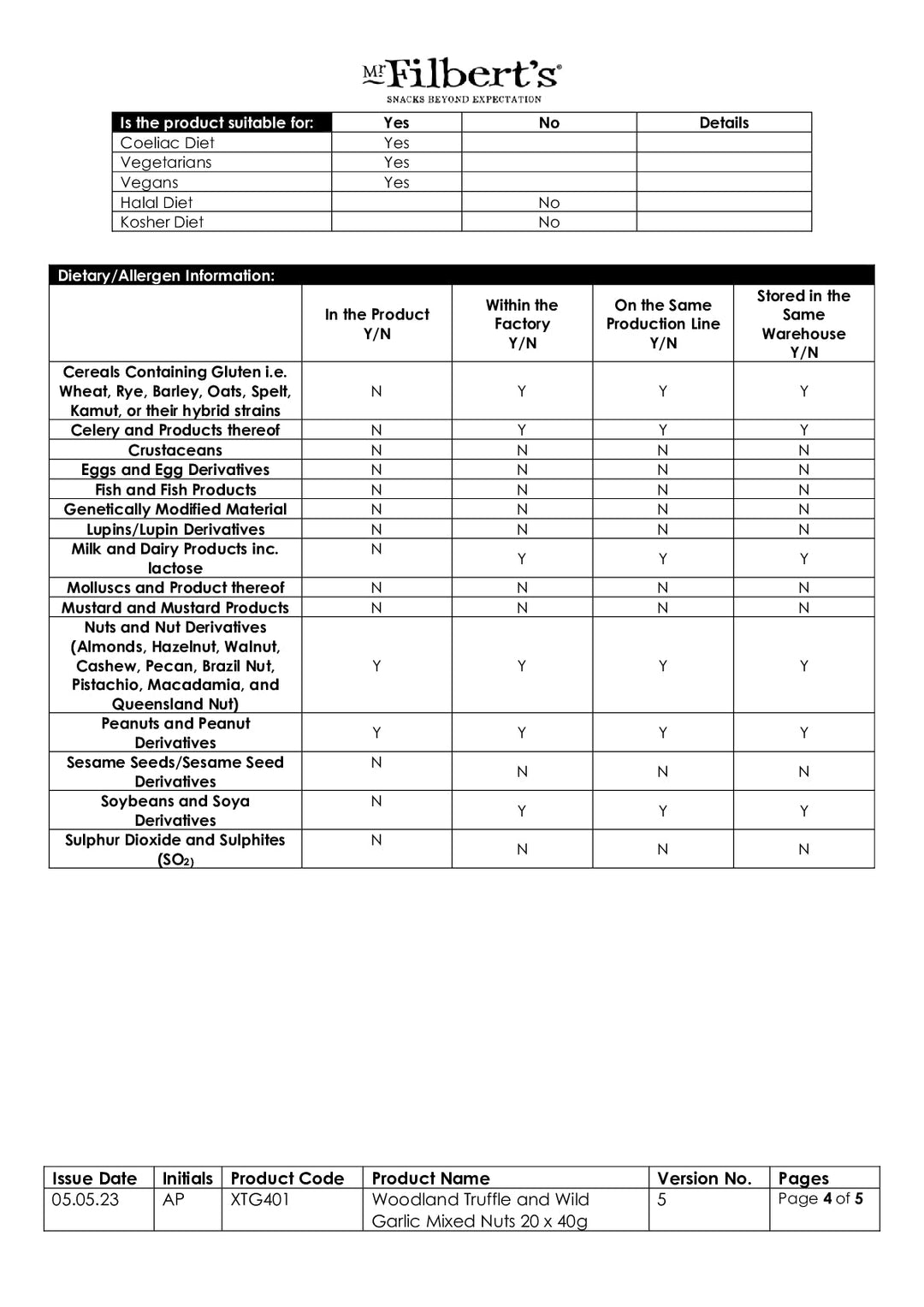 DISTANCE SELLING PDF