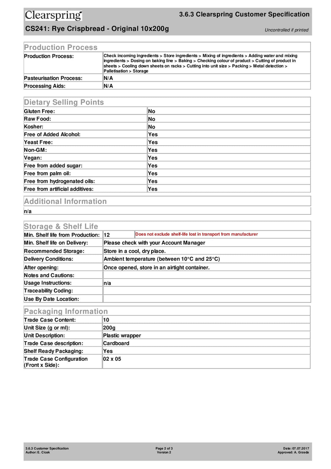 DISTANCE SELLING PDF