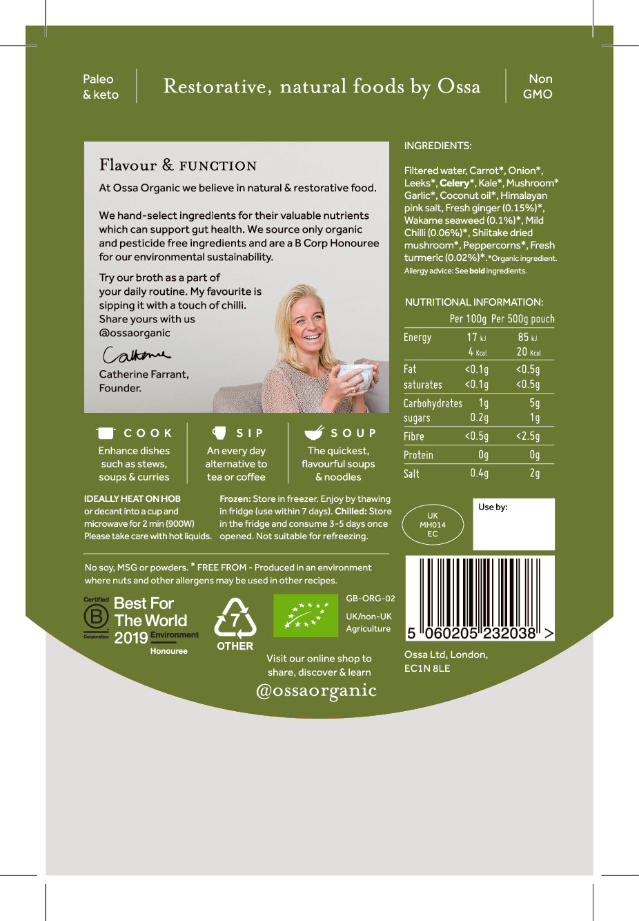 DISTANCE SELLING PDF