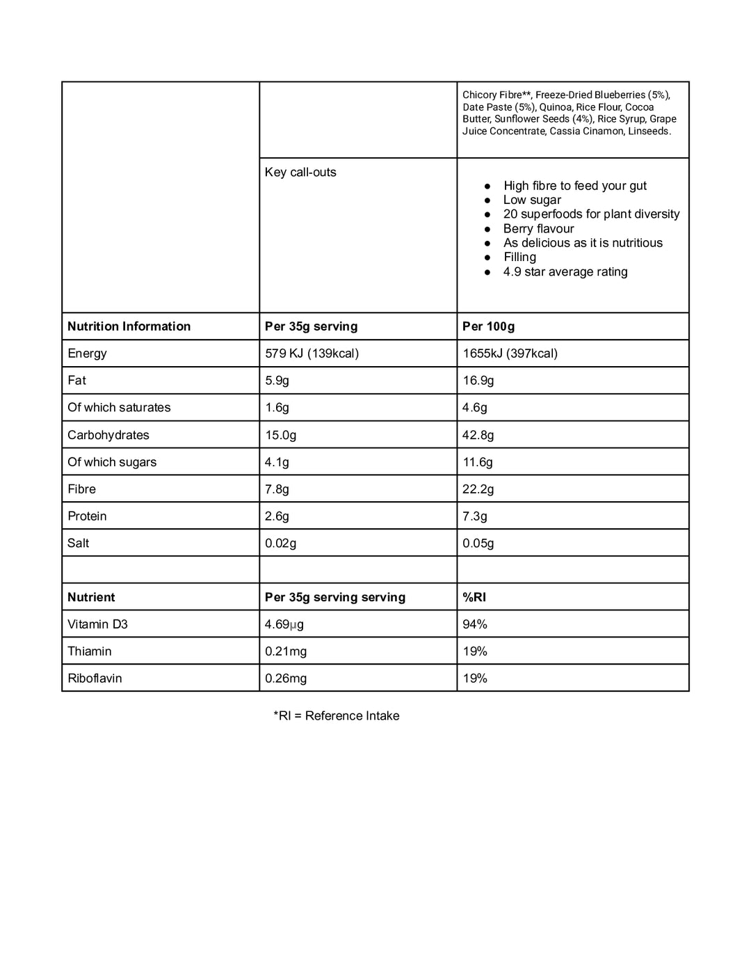 DISTANCE SELLING PDF