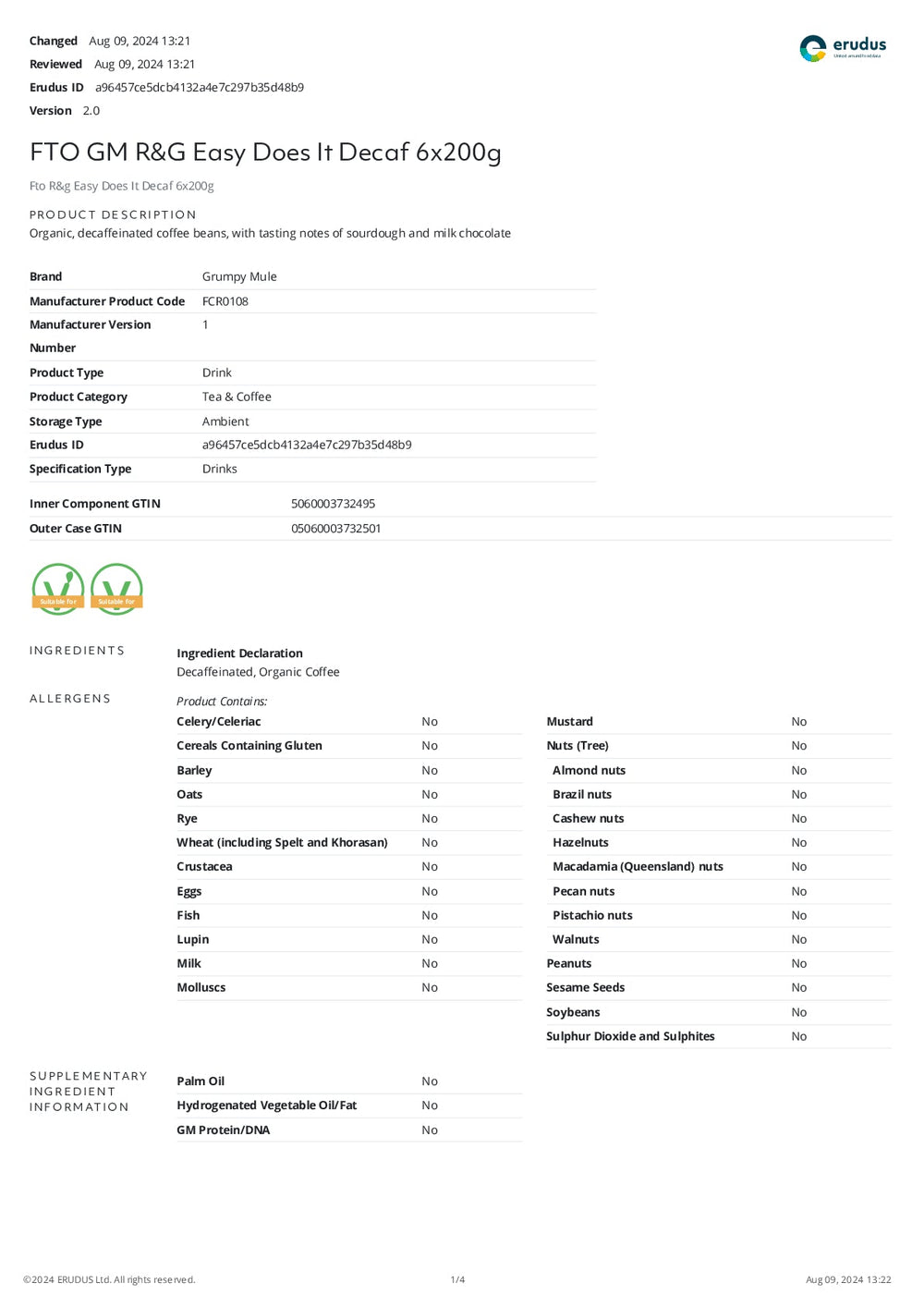 DISTANCE SELLING PDF