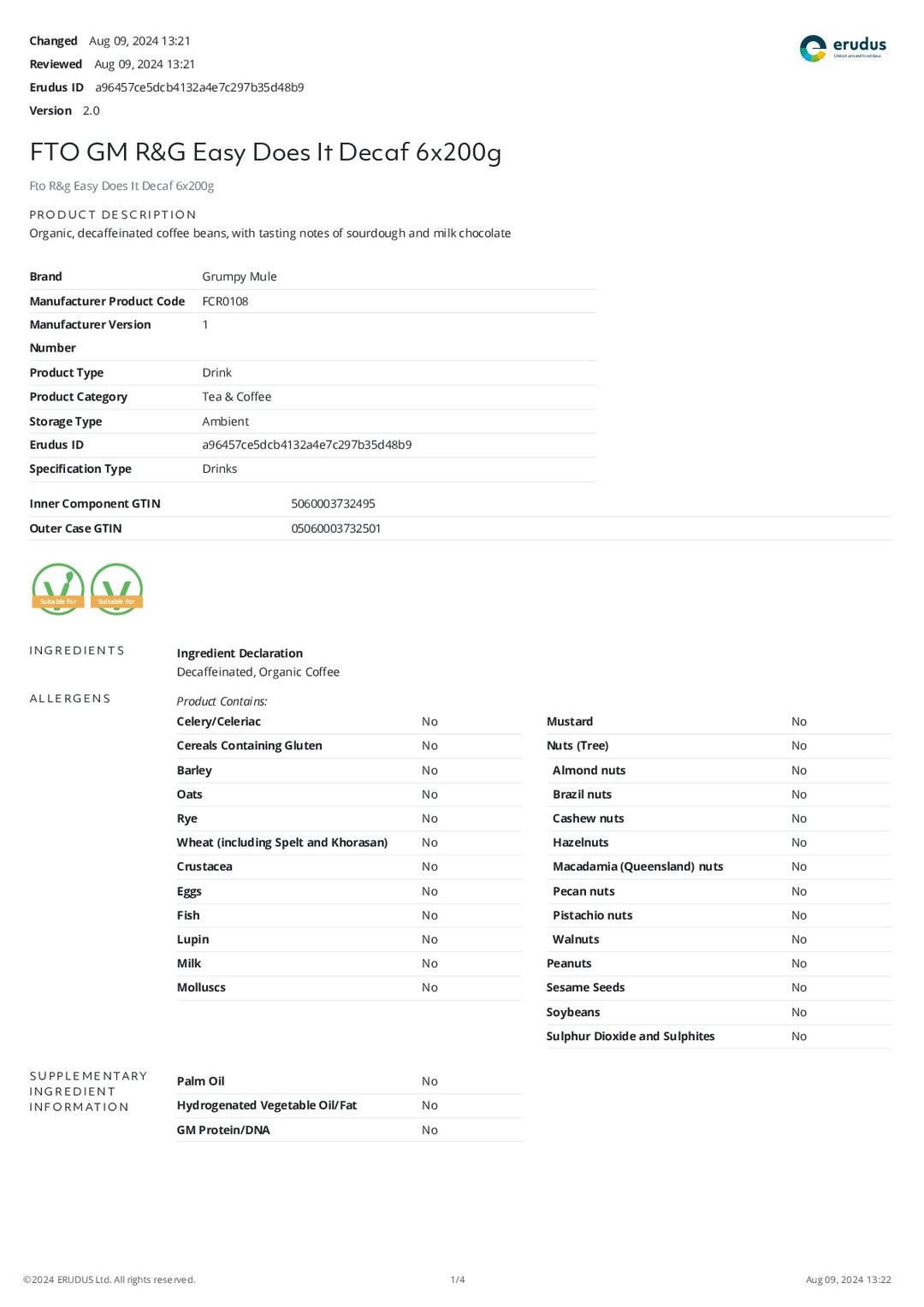 DISTANCE SELLING PDF