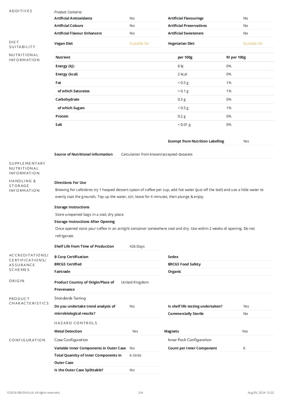 DISTANCE SELLING PDF