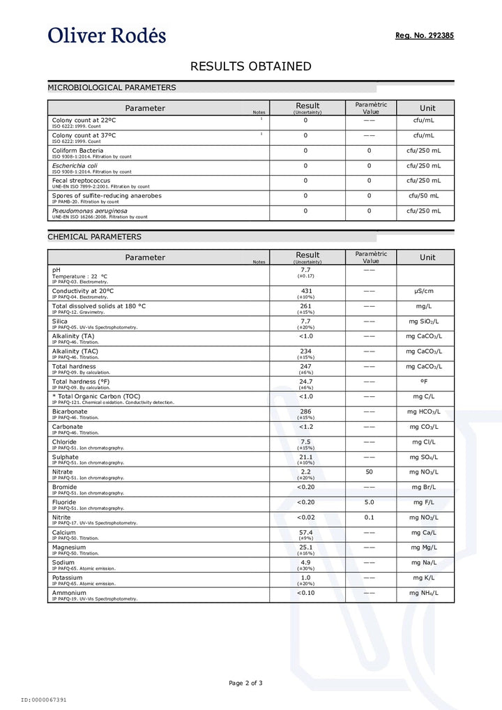 DISTANCE SELLING PDF