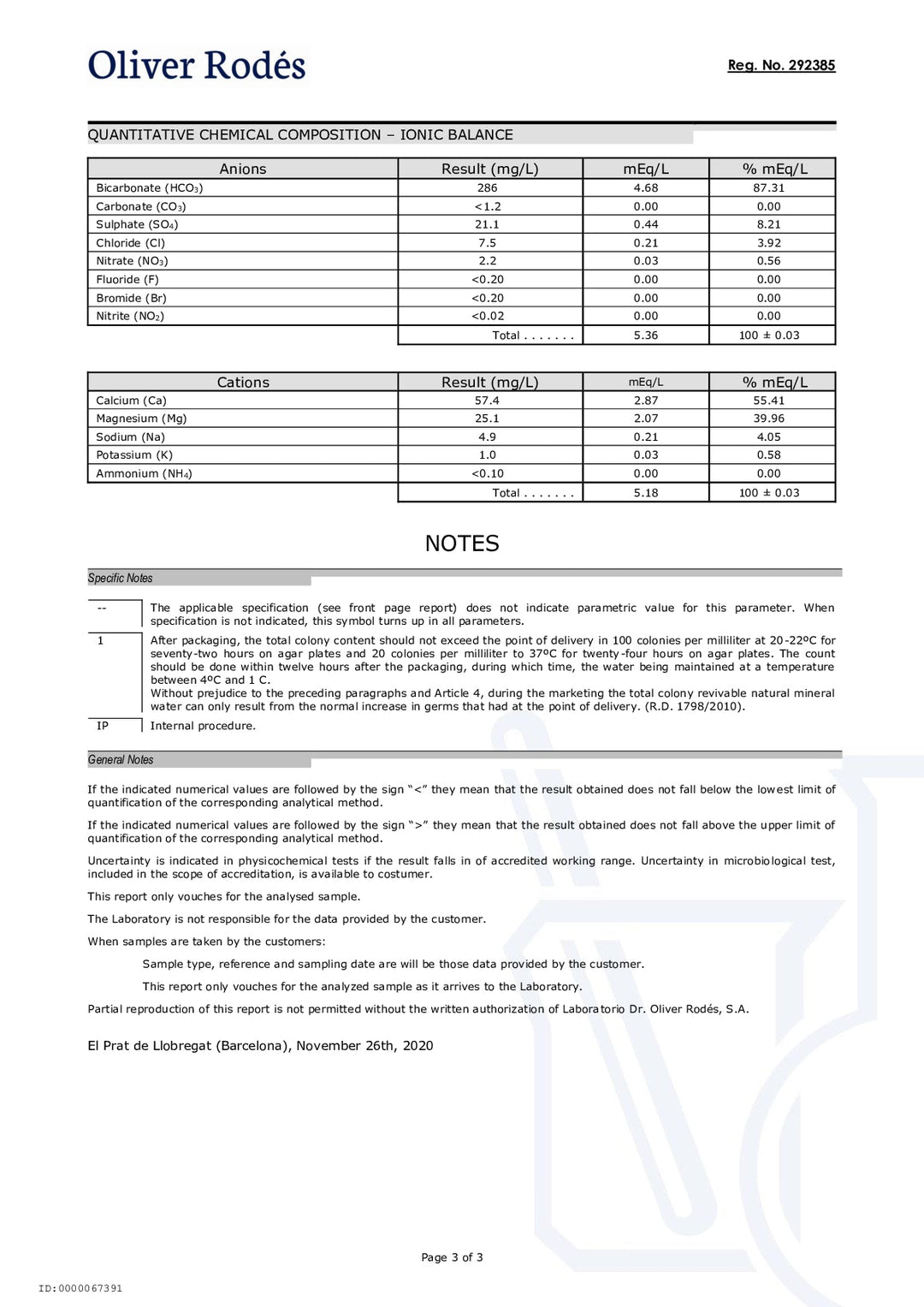 DISTANCE SELLING PDF