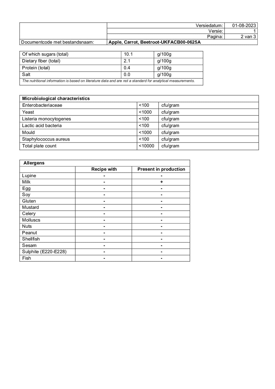 DISTANCE SELLING PDF