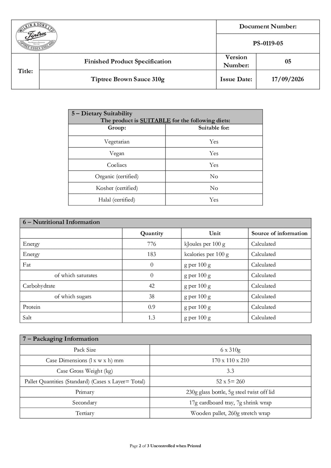 DISTANCE SELLING PDF