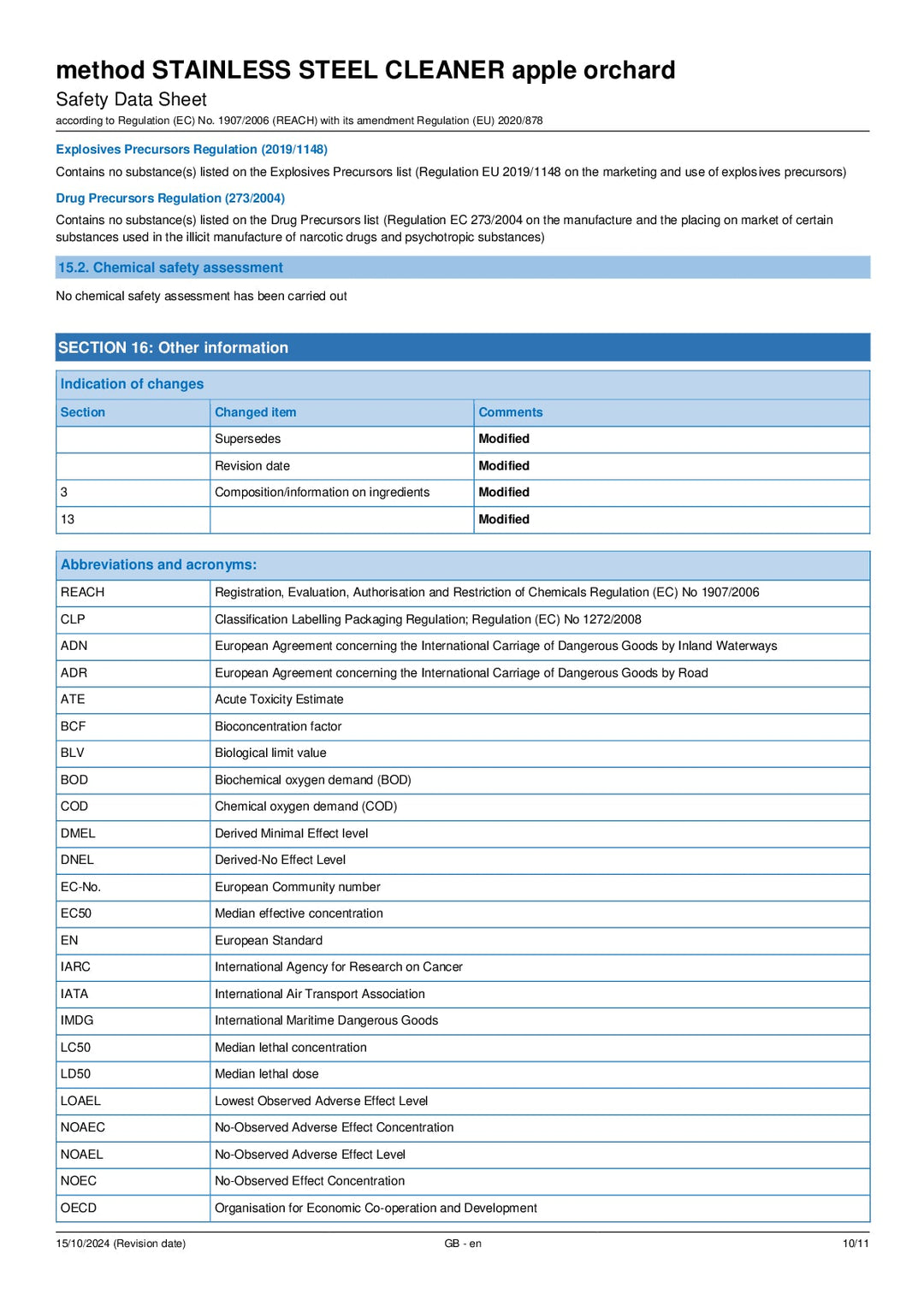 DISTANCE SELLING PDF
