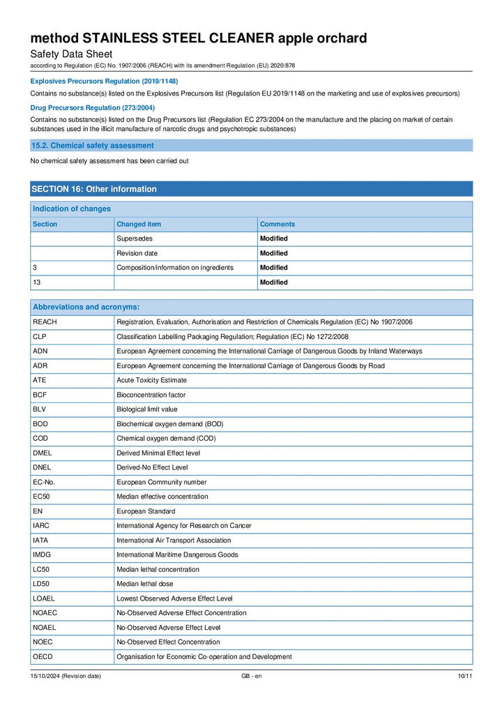 DISTANCE SELLING PDF