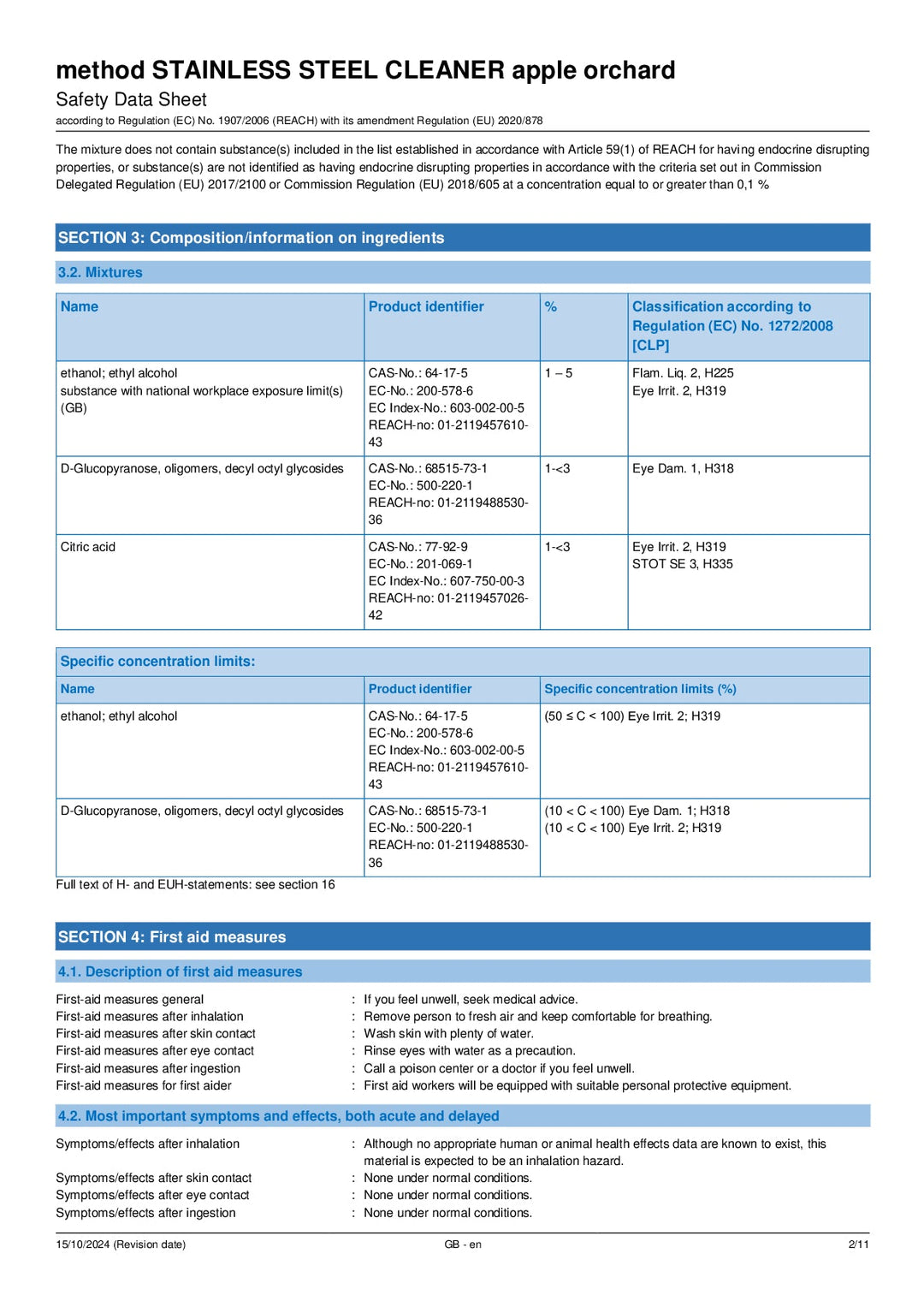 DISTANCE SELLING PDF