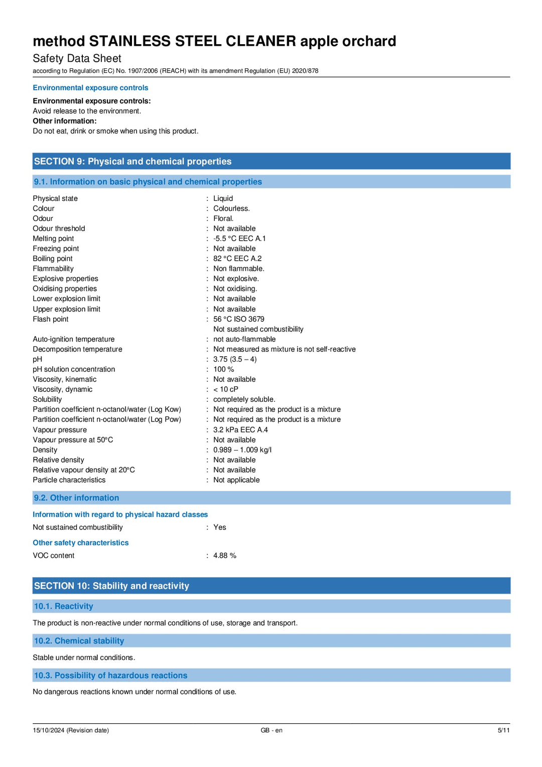 DISTANCE SELLING PDF