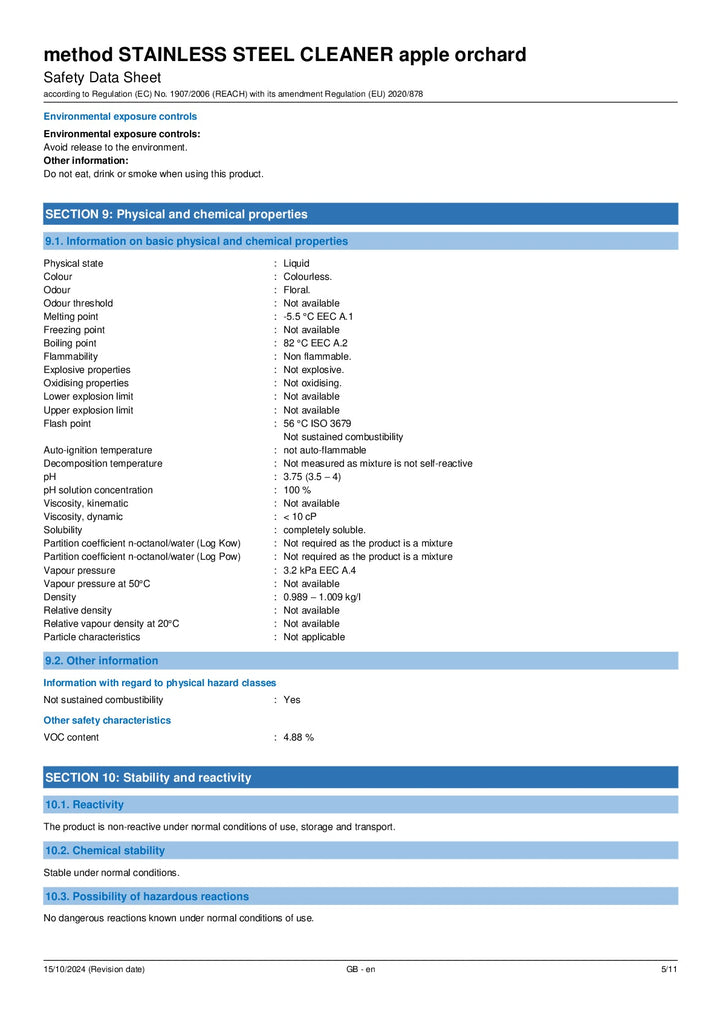 DISTANCE SELLING PDF