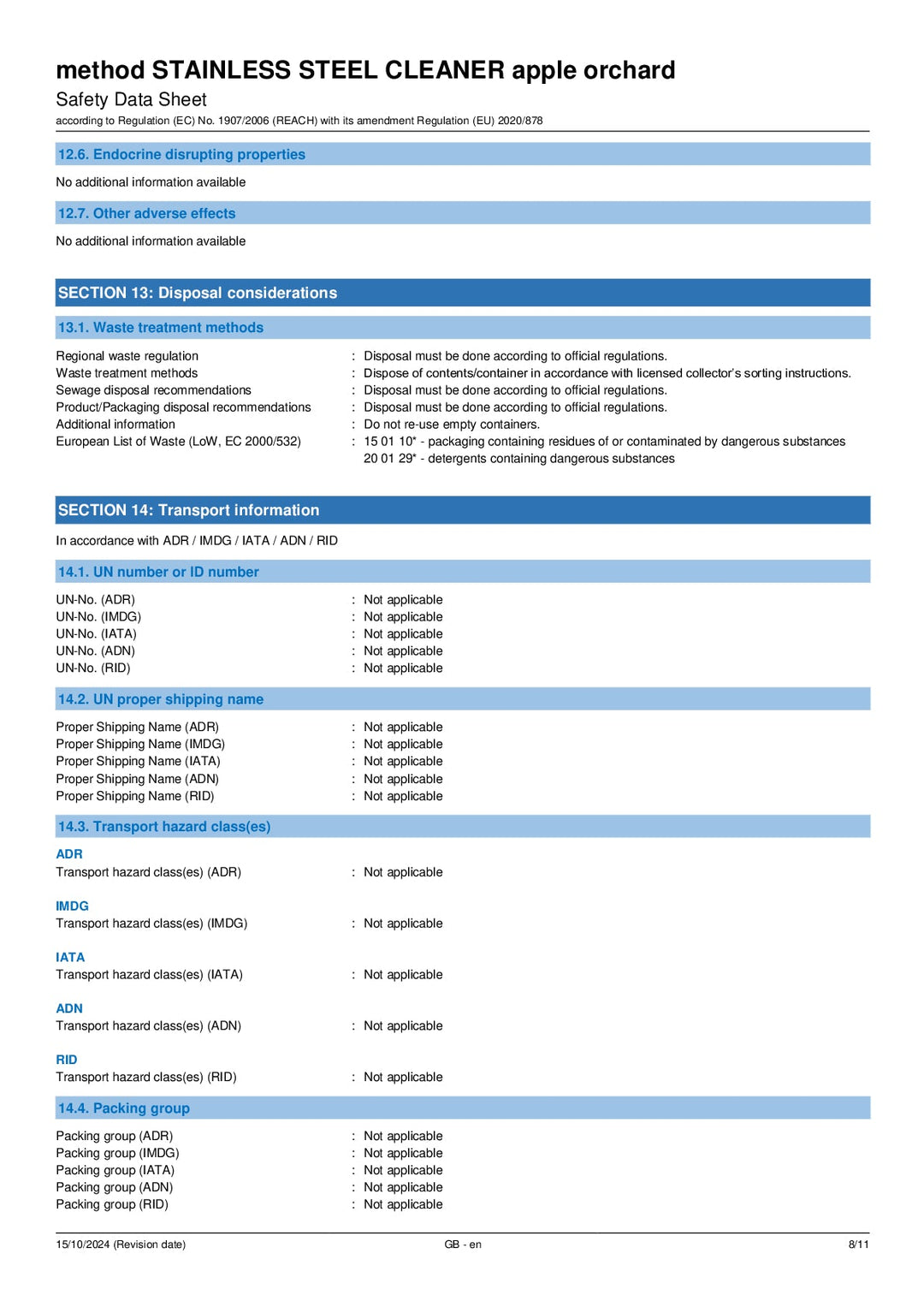 DISTANCE SELLING PDF
