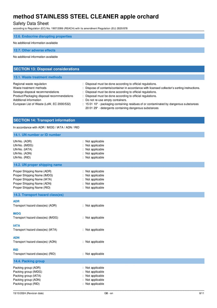 DISTANCE SELLING PDF
