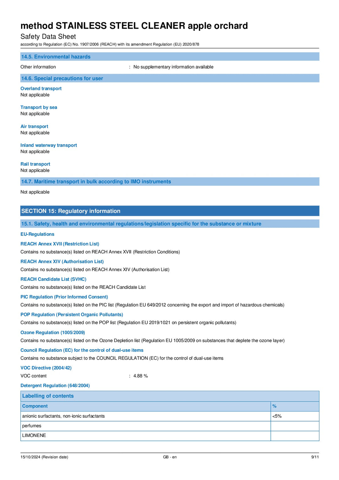 DISTANCE SELLING PDF