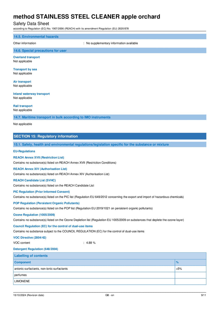 DISTANCE SELLING PDF